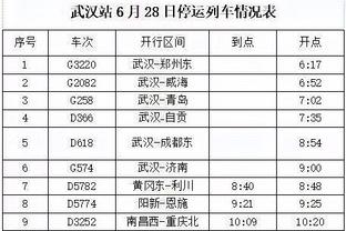 媒体人：任何教练组都不可能绝对公平，年轻姑娘们应保持耐心啊